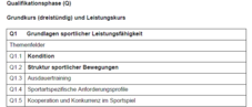 Q1 - Sport