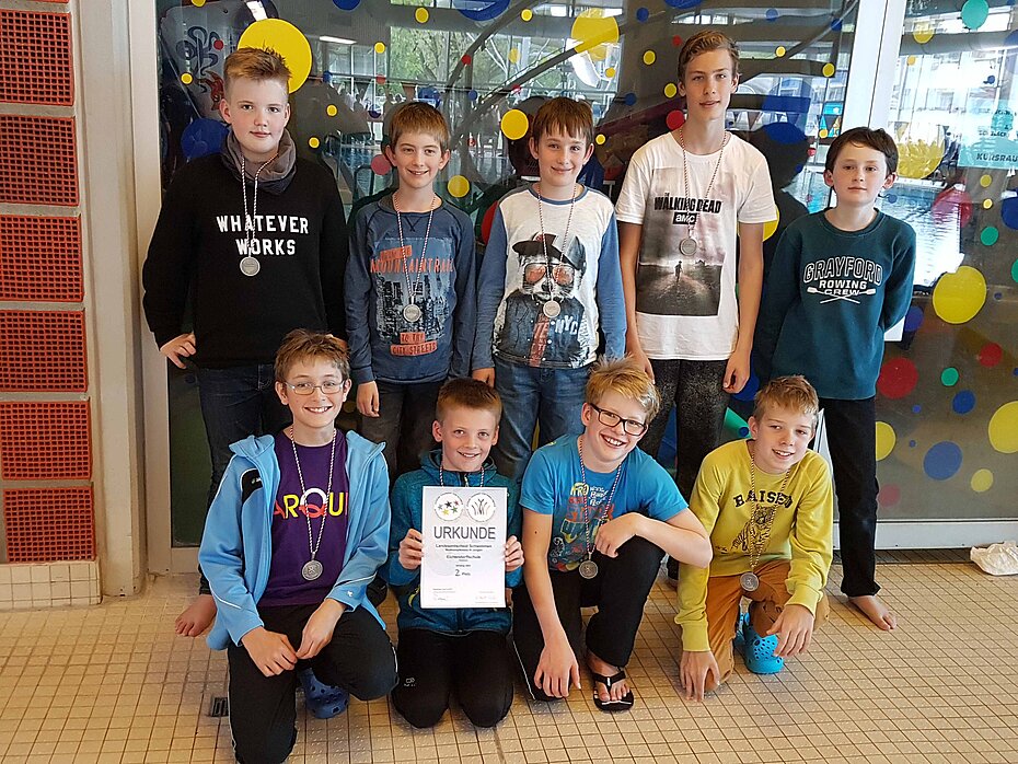 Schwimmen Land Jungen 2017-k